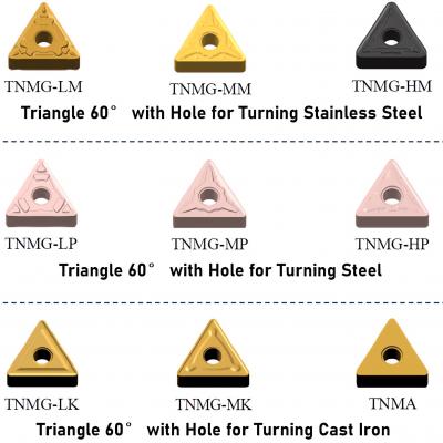 Turning Insert TN Series